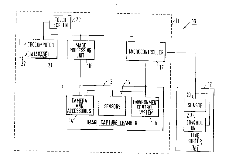 Une figure unique qui représente un dessin illustrant l'invention.